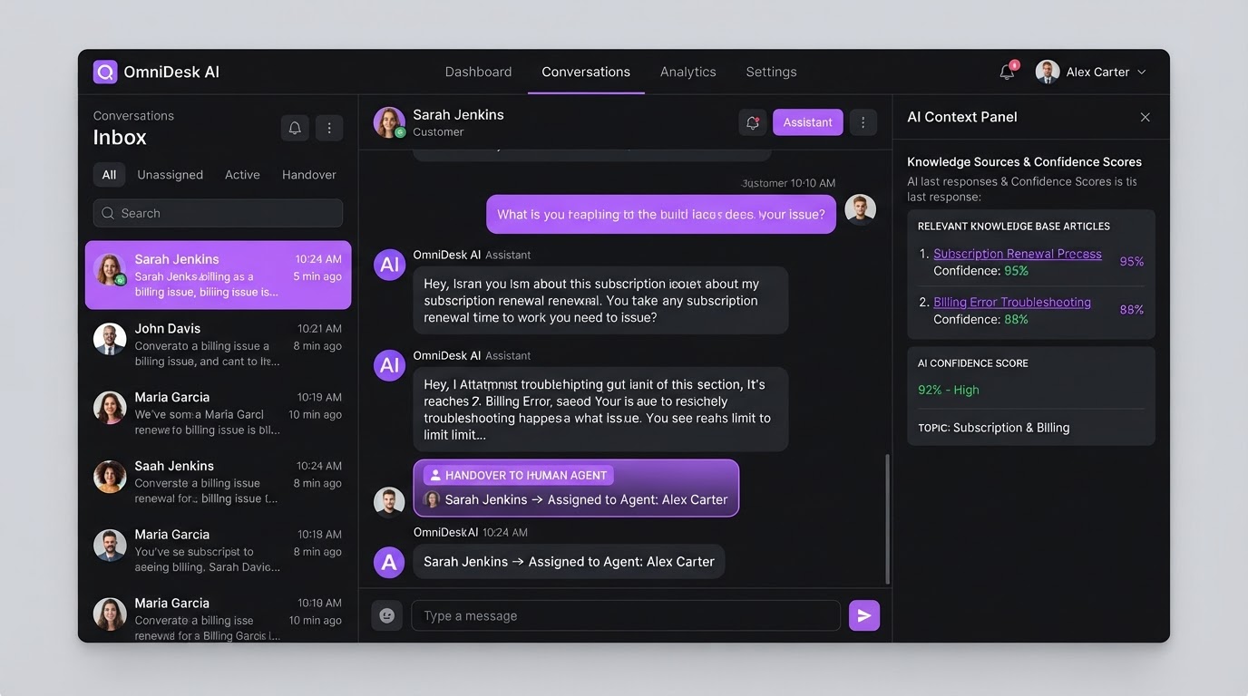 AI support agent console showing a chat thread, handover badge and knowledge sources