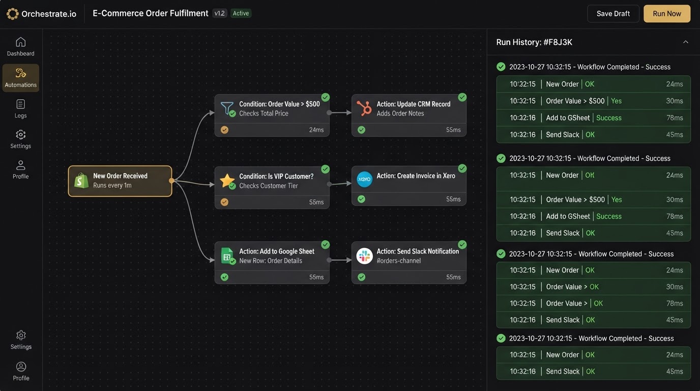 Workflow automation builder with a trigger connected to CRM, Sheets and Slack actions